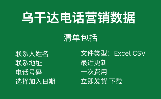 乌干达电话营销数据