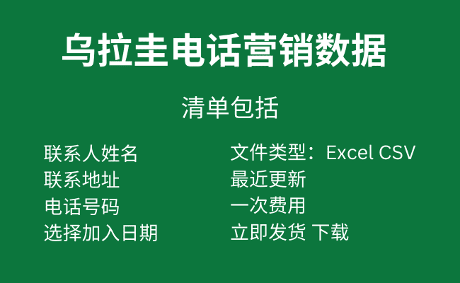乌拉圭电话营销数据