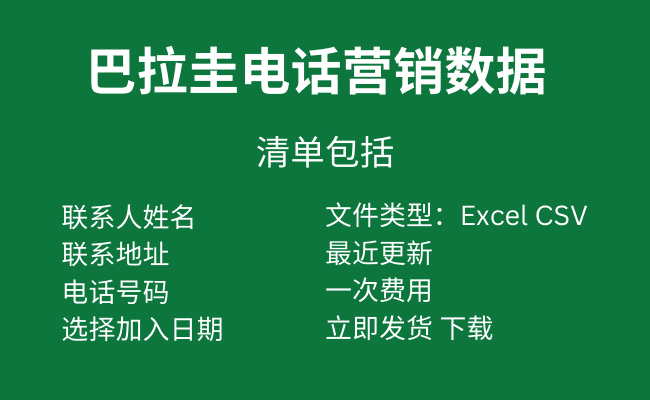 巴拉圭电话营销数据