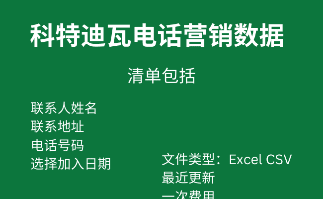 科特迪瓦电话营销数据