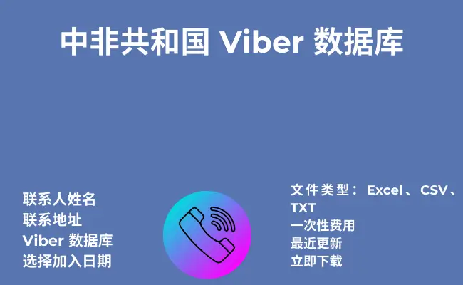 中非共和国 Viber 数据库
