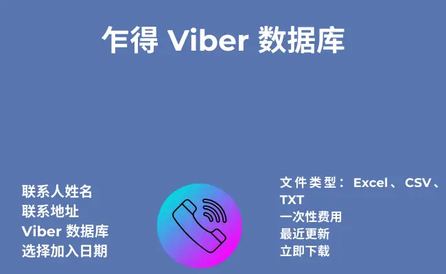 乍得 Viber 数据库