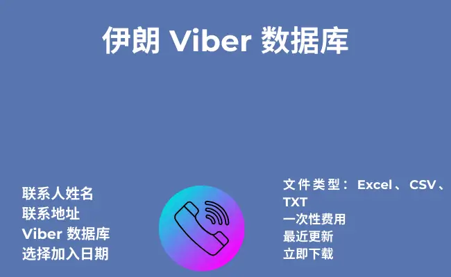伊朗 Viber 数据库