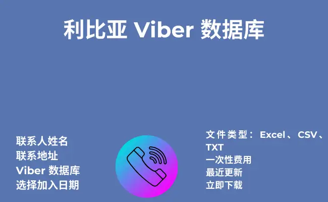 利比亚 Viber 数据库