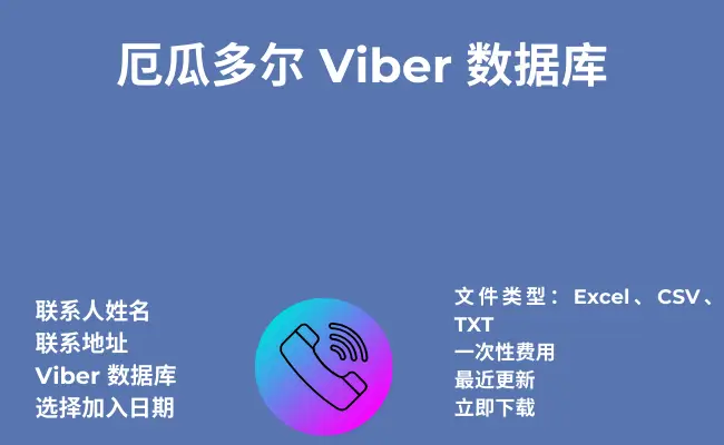 厄瓜多尔 Viber 数据库