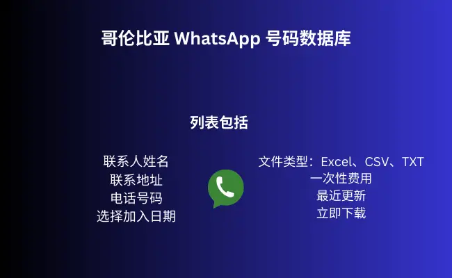 哥伦比亚 WhatsApp 号码数据库