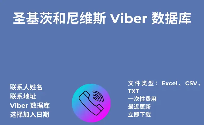 圣基茨和尼维斯 Viber 数据库