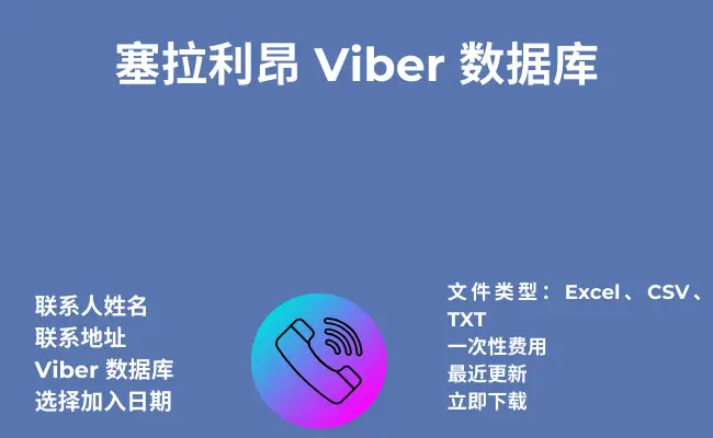 塞拉利昂 Viber 数据库