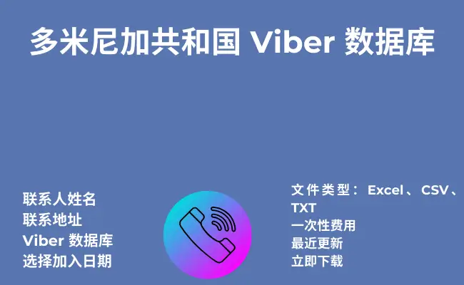 多米尼加共和国 Viber 数据库
