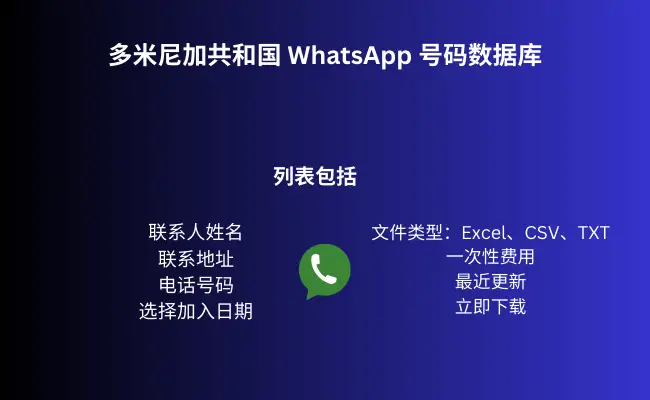 多米尼加共和国 WhatsApp 号码数据库