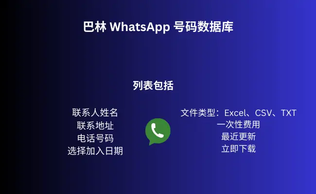 巴林 WhatsApp 号码数据库