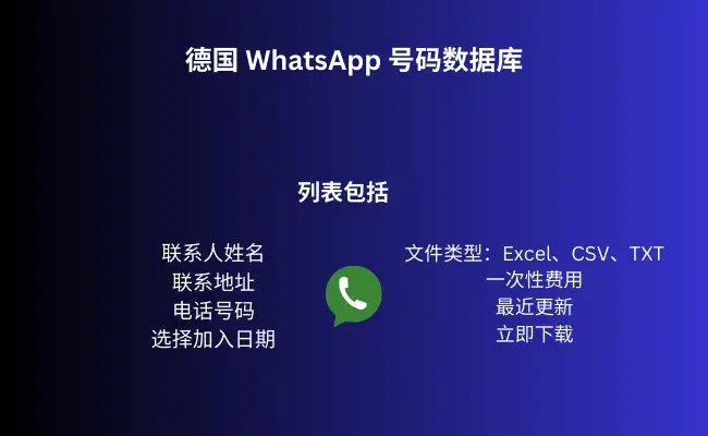 德国 WhatsApp 号码数据库
