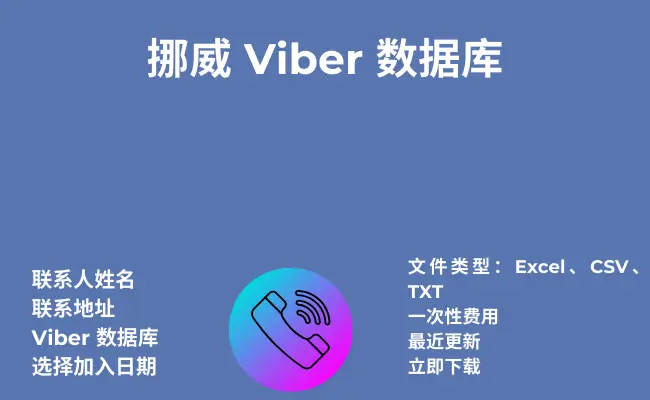 挪威 Viber 数据库
