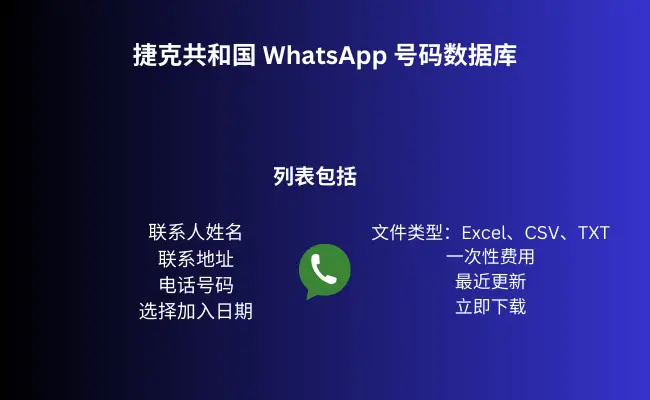捷克共和国 WhatsApp 号码数据库