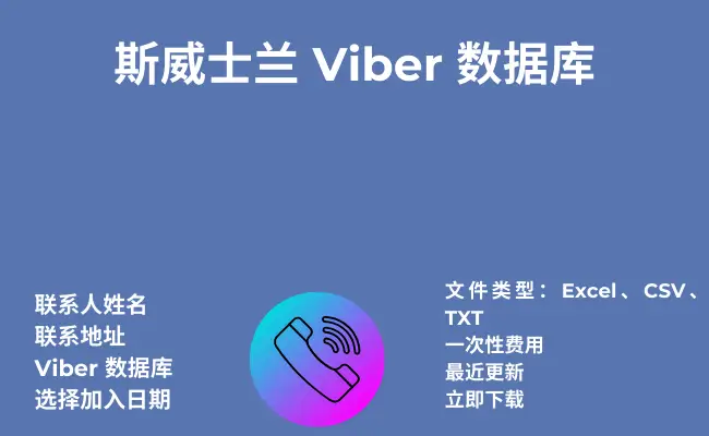斯威士兰 Viber 数据库