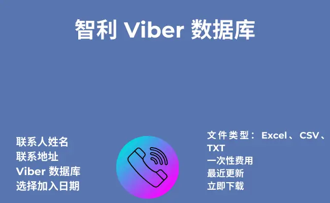 智利 Viber 数据库
