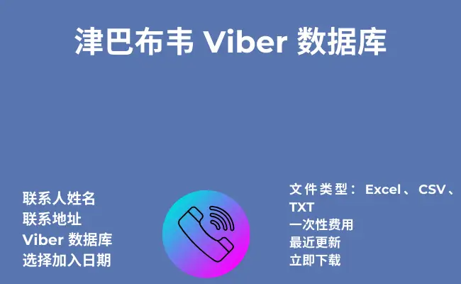 津巴布韦 Viber 数据库