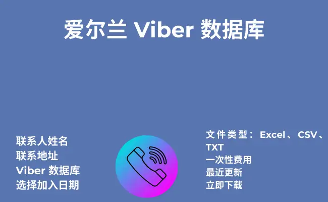 爱尔兰 Viber 数据库