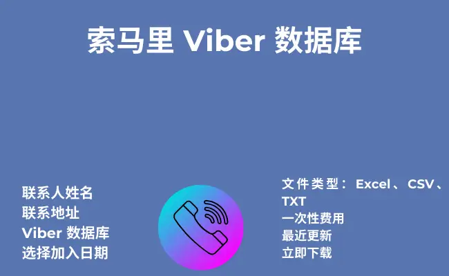 索马里 Viber 数据库