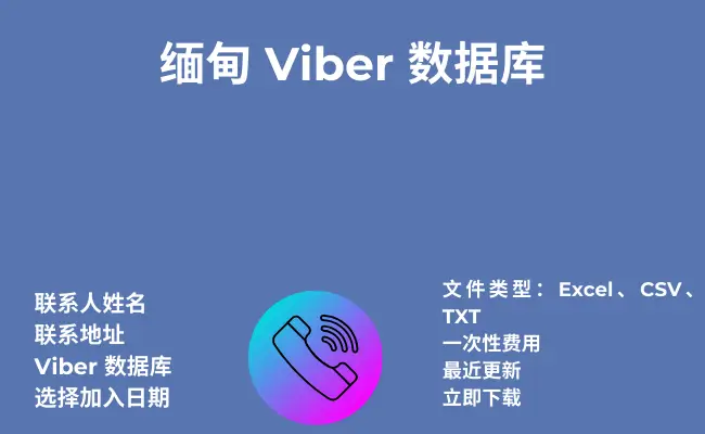 缅甸 Viber 数据库